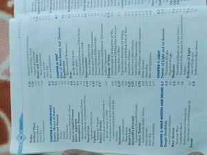 Pearson IIT Foundation Physics Class 8th