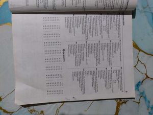 SSC CHSL Exam Prep Book