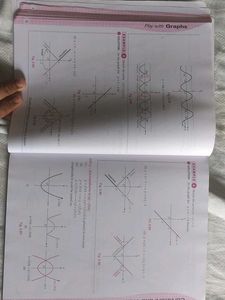 Play with Graphs - JEE Math Book