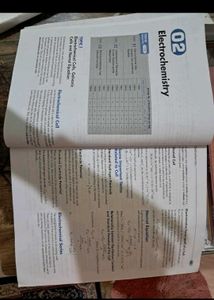 CBSE Chemistry Class 12