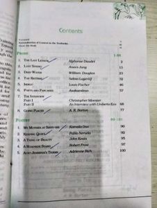 Flamingo Textbook Class XII