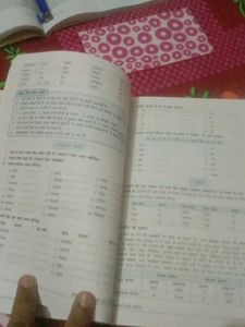 Hindi Vyakaran Class 9 And 10