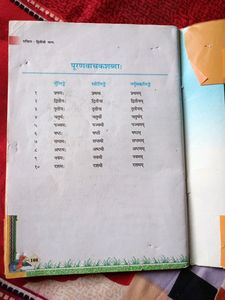 SANSKRIT BOOK FOR CLASS 7