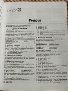 TET English Language Chapter Wise Solved Paper