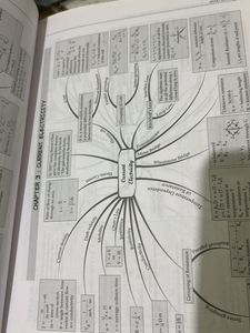 Oswal NCERT Exemplar Class 12 - Physics &amp; Chemistr