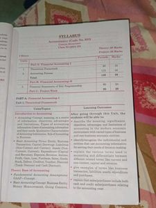 Accounting Book Class XI