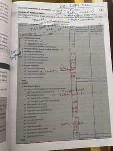 T.S Grewal’s Analysis Of Financial  statements!
