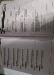 Allen Pre-Medical Botany UNIT-8 module class 12📑