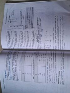 Economics Books - Class XII