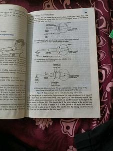 Class 10th Physics S Chand Book