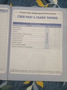 Pw Sample Paper 2024-25