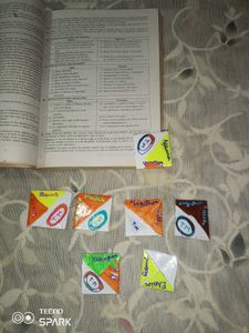 Book Notes ( 21 Marks).