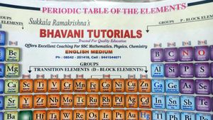 Periodic Table Chart - Foldable and Waterproof