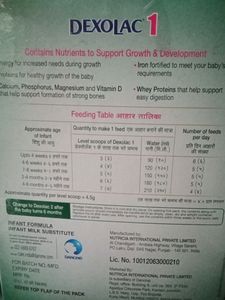 Infant formula milk 🍼