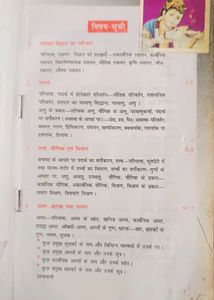 रासायनिक समीकरण (The Language Of Chemistry)