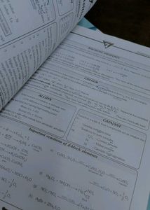 Allen Module Pyq, Handbook Glance