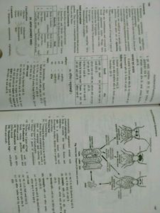 Bsc Zoology Practical Book.