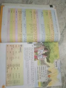 Sanskrit Manjusha Class 6 &amp; 7 textbo
