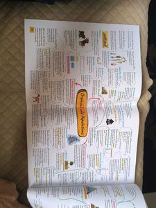 Educart NEET UG Abhyas Theory Mind Maps