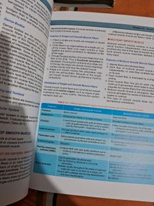 Sembulingam Physiology