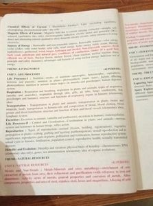 Class 10th Chemistry Book
