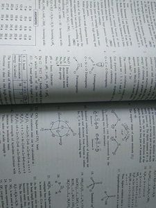 NEET Chemistry Solved Questions