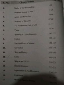 Support MATERIAL CLASS 9TH SCIENCE