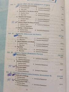 Social Science Class 9th Additional Evergreen Book By K.S Randhawa