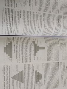 BIOLOGY A TO Z FOR NEET,XII GRADE,NEET PART2