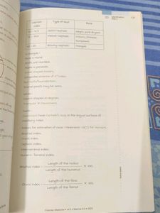 Marrow Edition 6 Fmt Notes