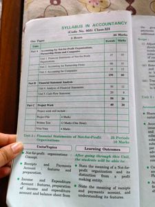 D.K. Goel Accountancy Class 12 – Volume II (NPO)