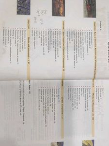 Science And Technology Chemistry Class 10