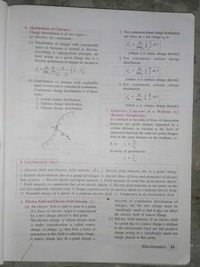 Physics Support Material CBSE 2016
