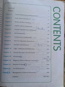 Ncert Science: Class 10th (X)