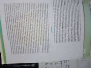 NCERT Biology No Highlight Or Underlined
