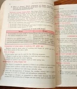 Class 10th Chemistry Book