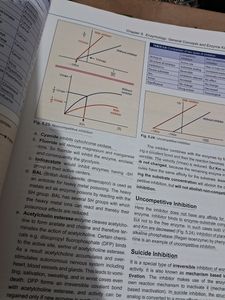 Vasudevan Biochemistry