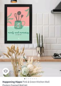 Wall. Art Photo Frame