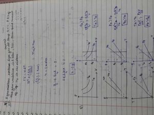 Chemistry Notes