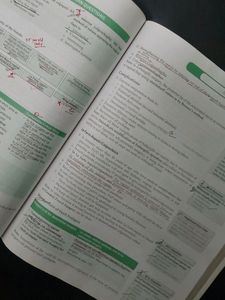 Gynaecology Self Assessment And Review Book