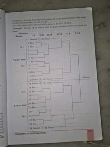 Health &amp; Physical Education XII