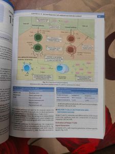 MICROBIOLOGY APURBA SHASTRI