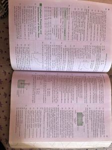 Objective NCERT Chemistry XI-XII
