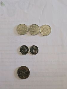 Canadian Dollar