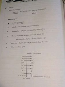 Chemistry Handbook - NEET-UG Allen