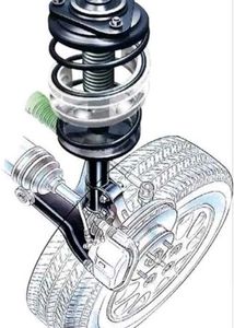 AutoCUE PU Coil Spring Buffer For Cars