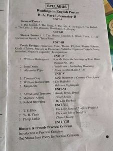 Reading&#39;s in English Poetry - B.A. Part I