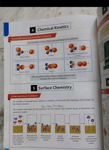 CHEMISTRY CLASS XI + XII