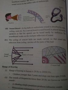 Support MATERIAL CLASS 9TH SCIENCE