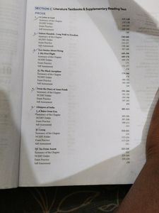 English All In One Class 10th